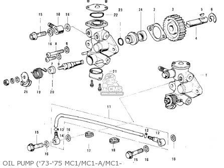 OIL PUMP ('73-'75 MC1/MC1-A/MC1- - MC1A 1974 USA CANADA