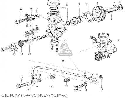 OIL PUMP ('74-'75 MC1M/MC1M-A) - MC1A 1974 USA CANADA
