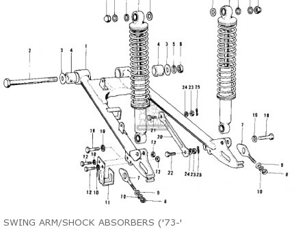 SWING ARM/SHOCK ABSORBERS ('73-' - MC1A 1974 USA CANADA