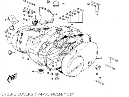 ENGINE COVERS ('74-'75 MC1M/MC1M - MC1B 1975 USA CANADA
