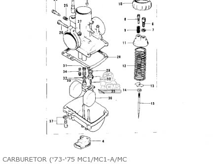 CARBURETOR ('73-'75 MC1/MC1-A/MC - MC1M 1974 USA CANADA