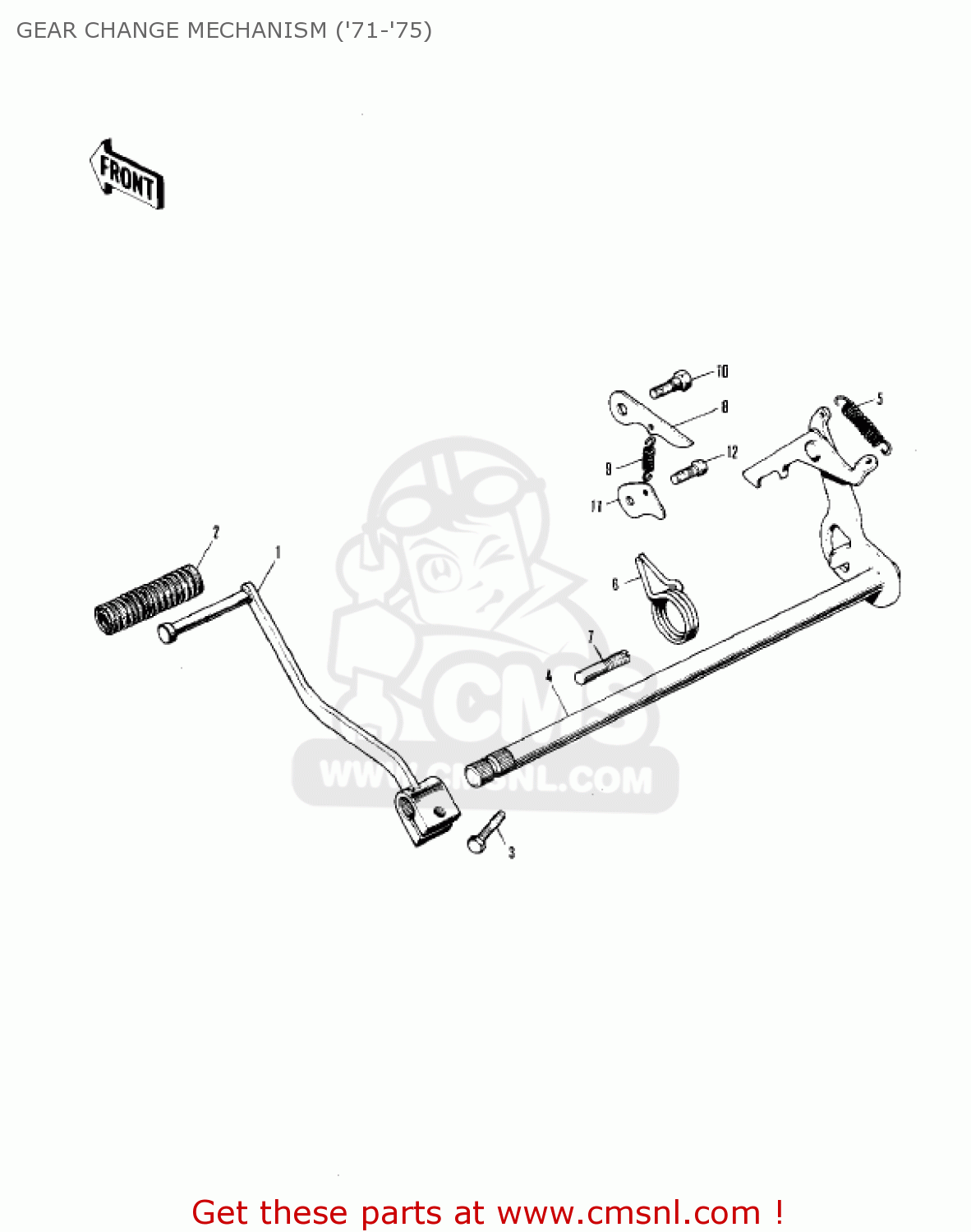 GEAR CHANGE MECHANISM ('71-'75) MT1 MINITRAIL 1971