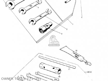 OWNER TOOLS ('71-'75) - MT1 MINITRAIL 1971