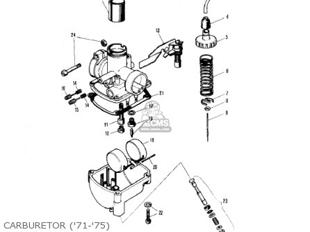 CARBURETOR ('71-'75) - MT1A 1972