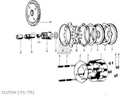 CLUTCH ('71-'75) - MT1A 1972