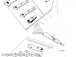 OWNER TOOLS ('71-'75) - MT1A 1972