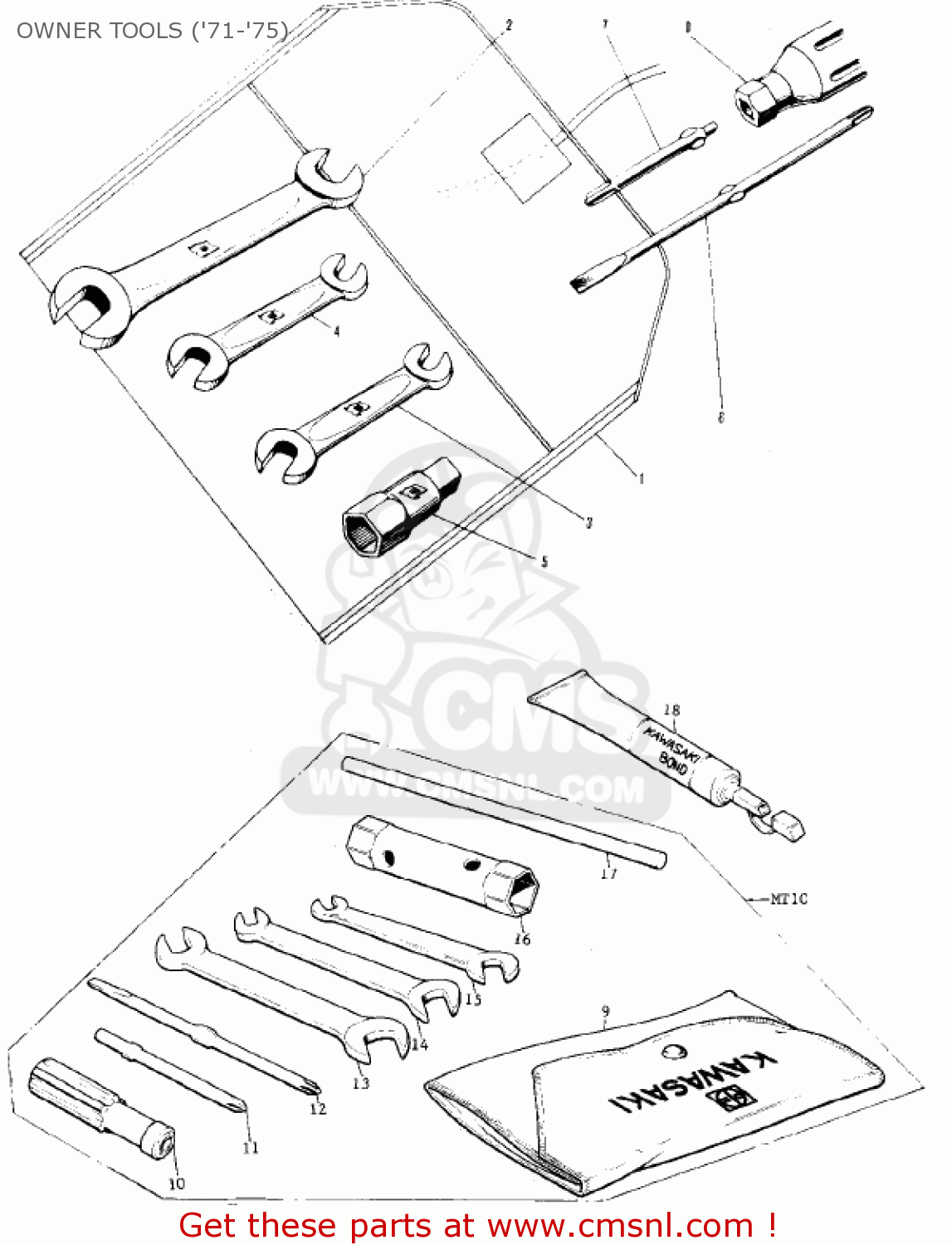 OWNER TOOLS ('71-'75) MT1B 1974