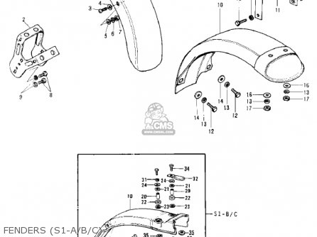 FENDERS (S1-A/B/C) - S1A MACH I 1973 USA CANADA