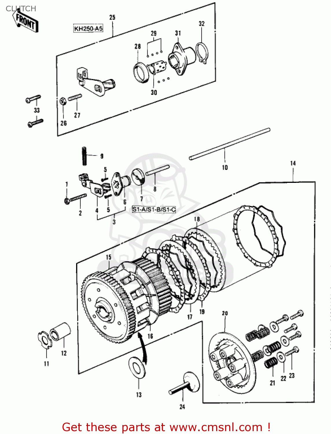 CLUTCH S1B MACH I 1974 USA CANADA