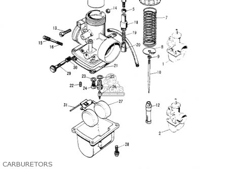 CARBURETORS - S2 MACH II 1972 USA