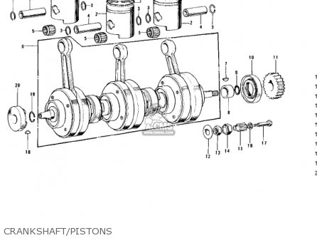 CRANKSHAFT/PISTONS - S2 MACH II 1972 USA