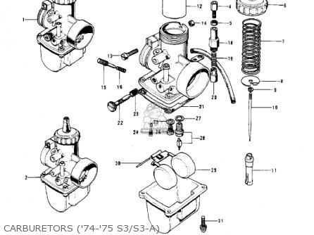 CARBURETORS ('74-'75 S3/S3-A) - S3 MACH II 1974 USA CANADA