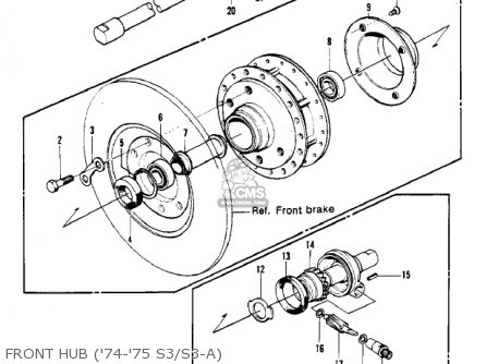 FRONT HUB ('74-'75 S3/S3-A) - S3 MACH II 1974 USA CANADA