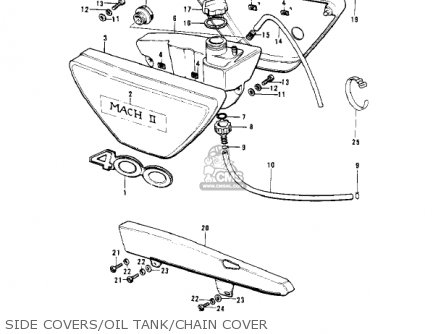 SIDE COVERS/OIL TANK/CHAIN COVER - S3 MACH II 1974 USA CANADA