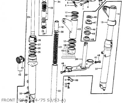 FRONT FORK ('74-'75 S3/S3-A) - S3A MACH II 1975 USA CANADA