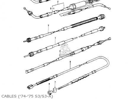 CABLES ('74-'75 S3/S3-A) - S3A MACH II 1975 USA CANADA