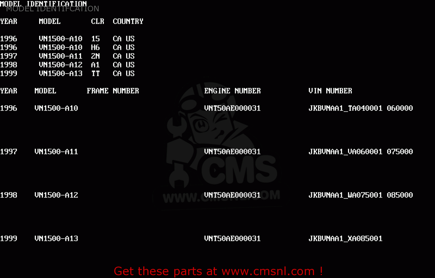 MODEL IDENTIFCATION VN1500A13 VULCAN 1500 1999 USA CALIFORNIA