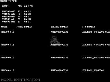 MODEL IDENTIFCATION - VN1500A13 VULCAN 1500 1999 USA CALIFORNIA