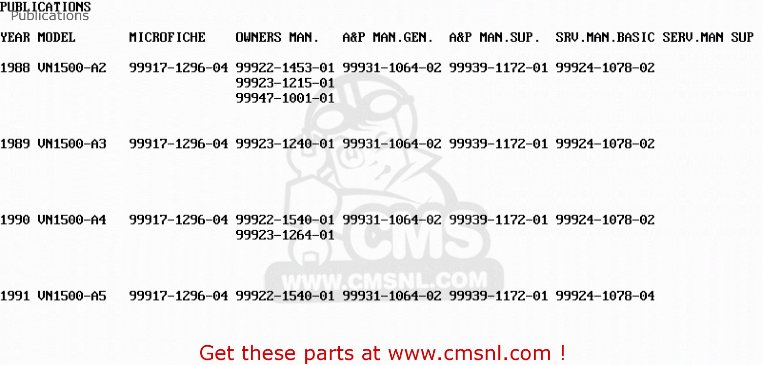 Publications VN1500A2 VN15 1988 EUROPE FR FG IT SD ST