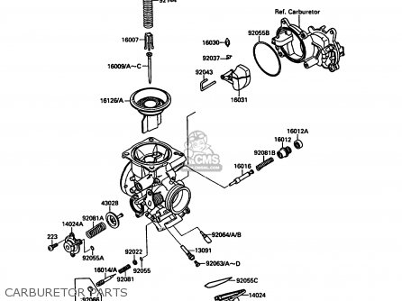 CARBURETOR PARTS - VN1500A2 VN15 1988 EUROPE FR FG IT SD ST