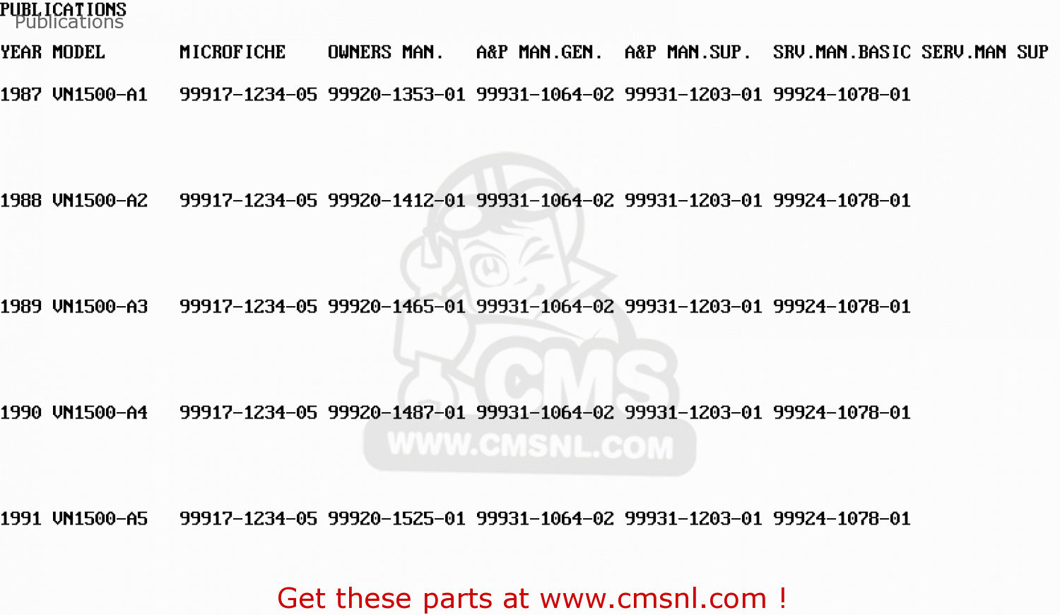 Publications VN1500A2 VULCAN 88 1988 USA CALIFORNIA CANADA