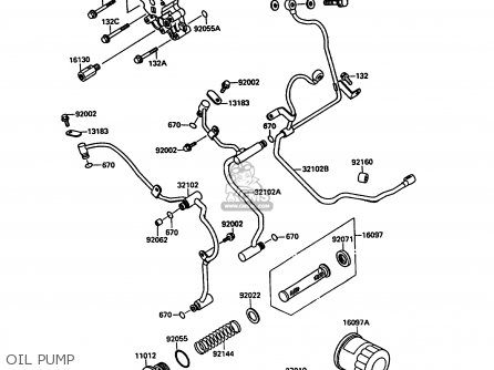 OIL PUMP - VN1500A5 VN15 1991 EUROPE