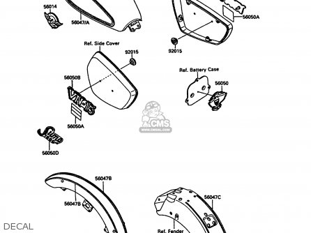 DECAL - VN1500A5 VN15 1991 EUROPE