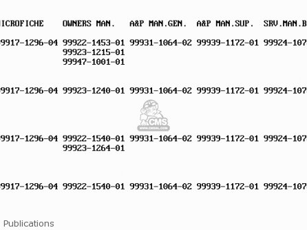 Publications - VN1500A5 VN15 1991 EUROPE