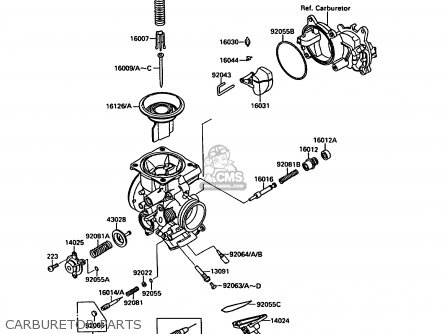 CARBURETOR PARTS - VN1500A6 VN15 1992 EUROPE ST