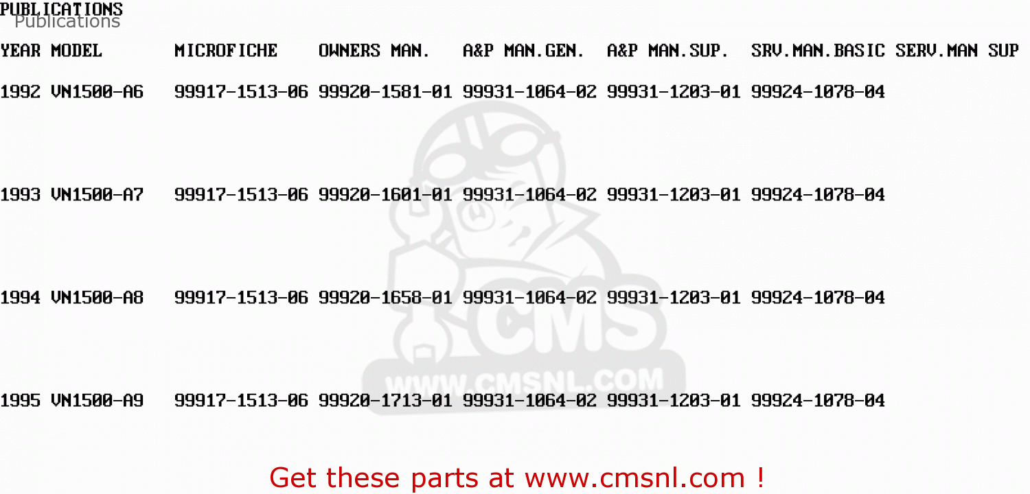 Publications VN1500A7 VULCAN 88 1993 USA CALIFORNIA CANADA