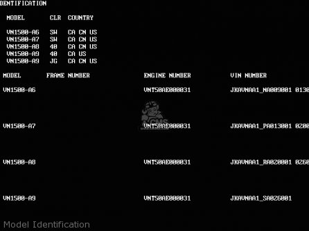 Model Identification - VN1500A7 VULCAN 88 1993 USA CALIFORNIA CANADA