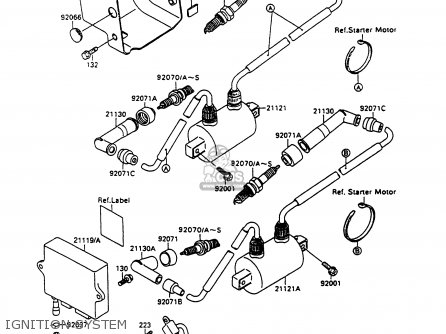 IGNITION SYSTEM - VN1500A9 VULCAN 88 1995 USA CALIFORNIA CANADA