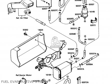 FUEL EVAPORATIVE SYSTEM - VN1500B1 VN15SE 1987 USA CALIFORNIA