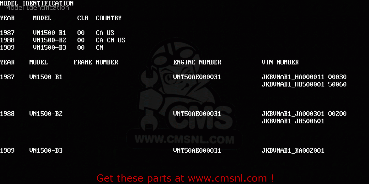 Model Identification VN1500B2 VN15SE 1988 USA CALIFORNIA CANADA