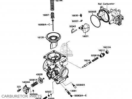 CARBURETOR PARTS - VN1500B3 VN15SE 1989 CANADA