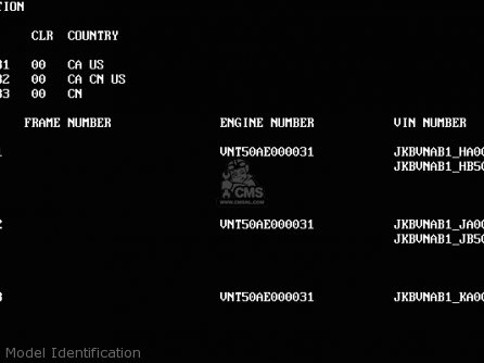 Model Identification - VN1500B3 VN15SE 1989 CANADA
