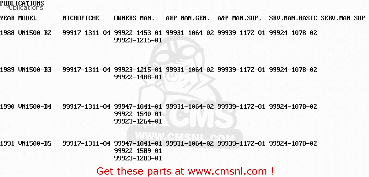 Publications VN1500B4 VN15SE 1990 EUROPE UK AR FG FR IT NR SD ST