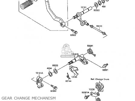 GEAR CHANGE MECHANISM - VN1500B5 VN15SE 1991 EUROPE FR AR FG NR SD