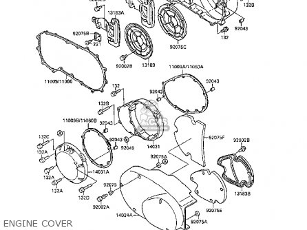 ENGINE COVER - VN1500B5 VN15SE 1991 EUROPE FR AR FG NR SD