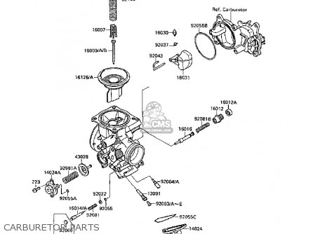 CARBURETOR PARTS - VN1500B5 VN15SE 1991 EUROPE FR AR FG NR SD