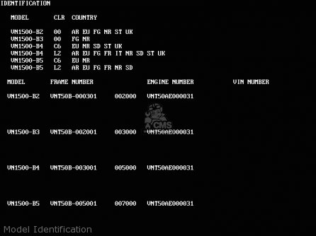Model Identification - VN1500B5 VN15SE 1991 EUROPE FR AR FG NR SD