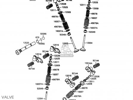VALVE - VN1500B6 VN15SE 1992 EUROPE UK FR AR FG IT NR SD ST