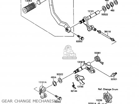 GEAR CHANGE MECHANISM - VN1500B6 VN15SE 1992 EUROPE UK FR AR FG IT NR SD ST