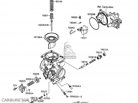 CARBURETOR PARTS - VN1500B6 VN15SE 1992 EUROPE UK FR AR FG IT NR SD ST