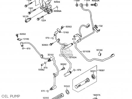 OIL PUMP - VN1500B6 VN15SE 1992 EUROPE UK FR AR FG IT NR SD ST