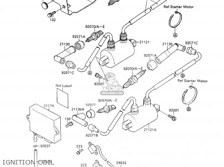 IGNITION COIL - VN1500B6 VN15SE 1992 EUROPE UK FR AR FG IT NR SD ST