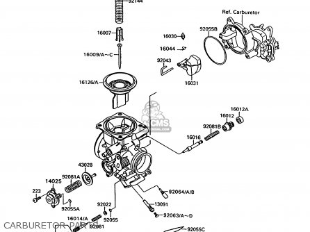 CARBURETOR PARTS - VN1500C1 VN15 1994 EUROPE UK FR NL AR FG IT NR SD SP ST