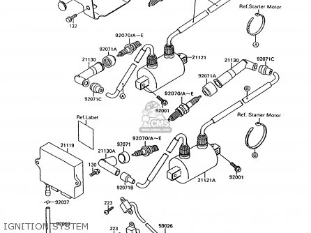 IGNITION SYSTEM - VN1500C1 VN15 1994 EUROPE UK FR NL AR FG IT NR SD SP ST