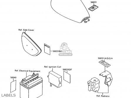 LABELS - VN1500C1 VN15 1994 EUROPE UK FR NL AR FG IT NR SD SP ST
