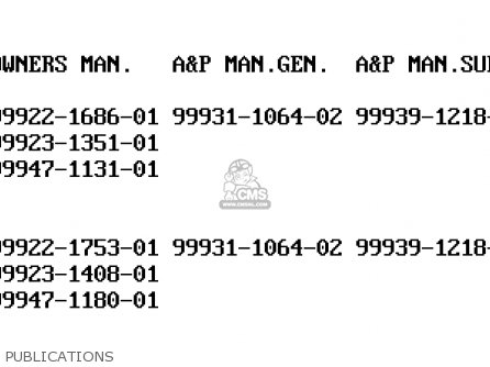 PUBLICATIONS - VN1500C1 VN15 1994 EUROPE UK FR NL AR FG IT NR SD SP ST